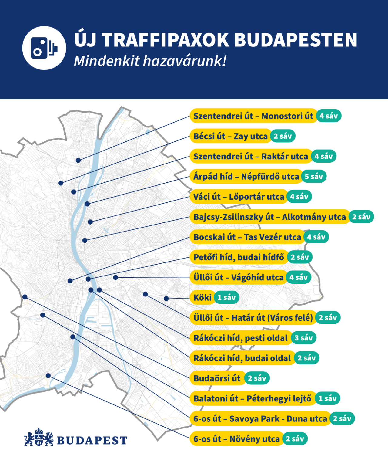 BP_traffipax-térkép