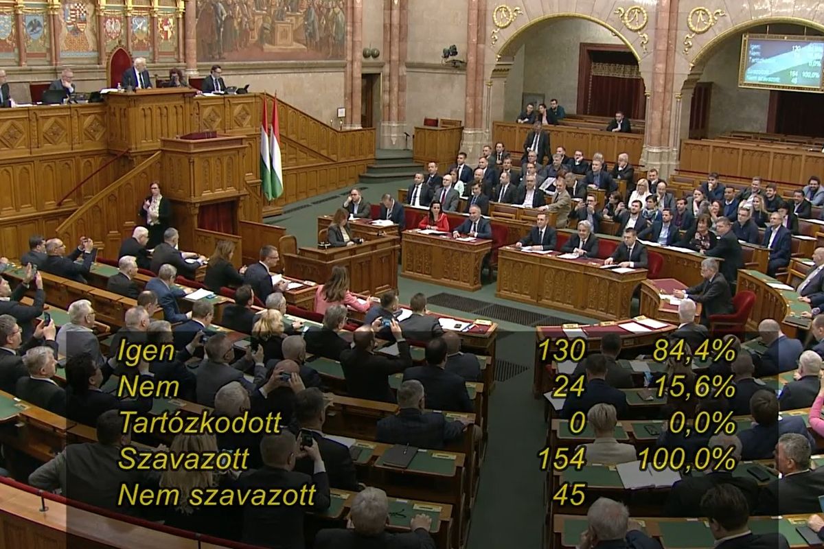 A kormánypárti többségű parlament megszavazta a „békepárti” határozatot