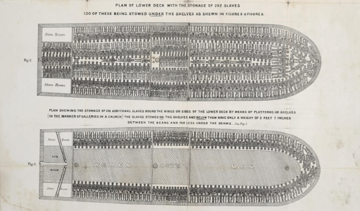 Több száz rabszolga holttestét rejtik a hajóroncsok