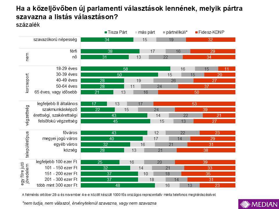 Vidéki prókátor: Két pogány közt jöjjön a nemzeti centrum