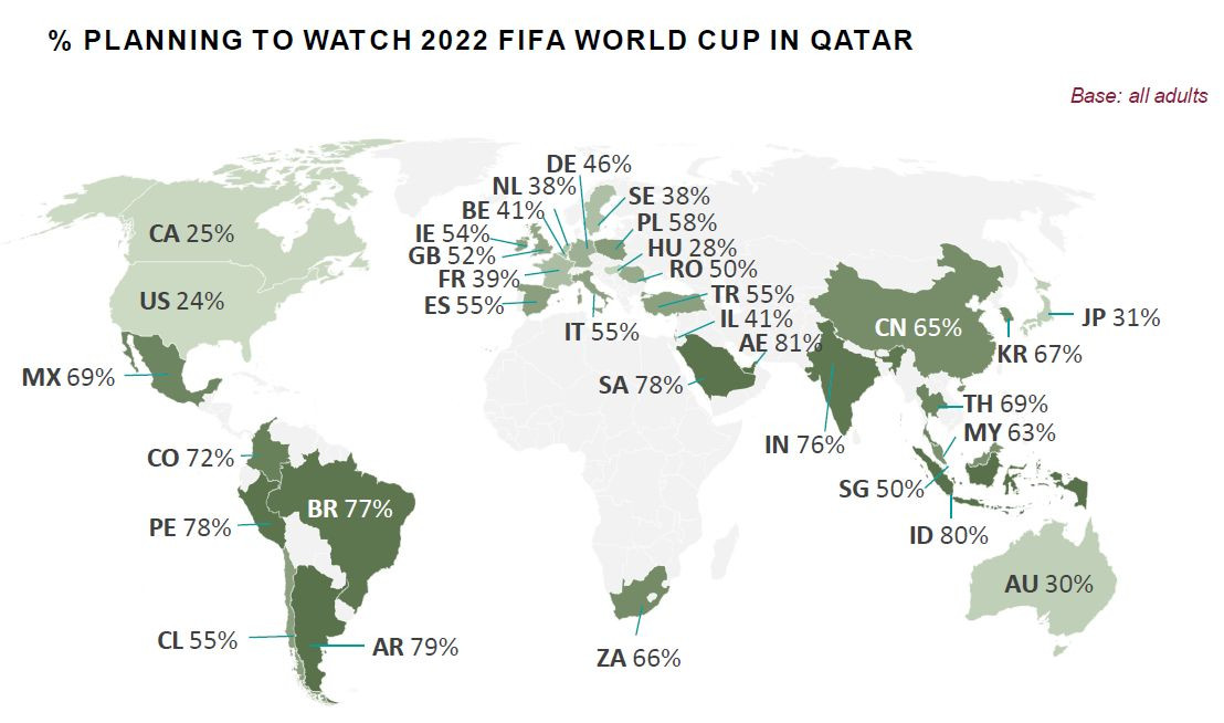 Nem hozza lázba a világot a katari foci vb