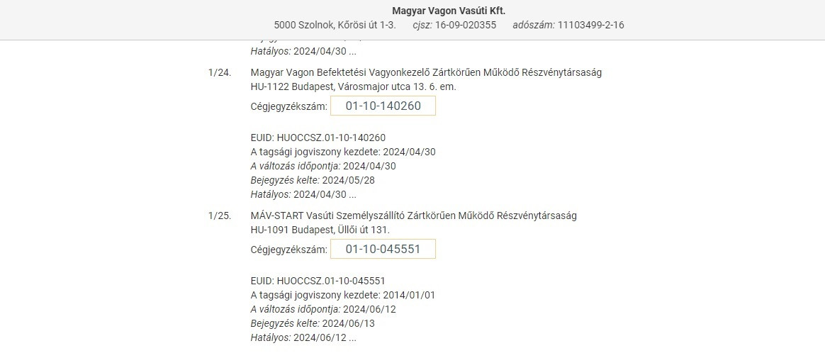 magyar vagon