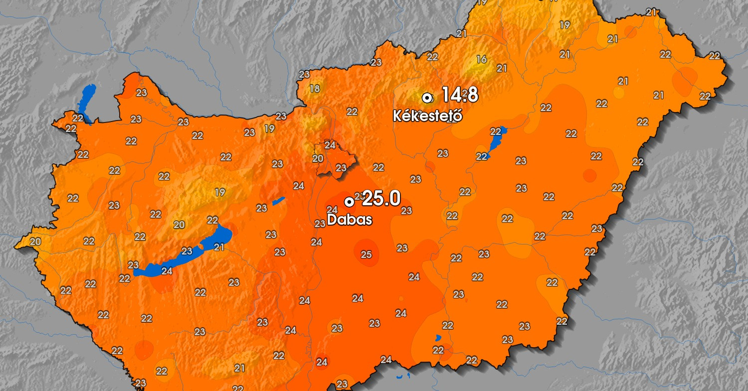 Pénteken volt az év legmelegebb napja eddig.