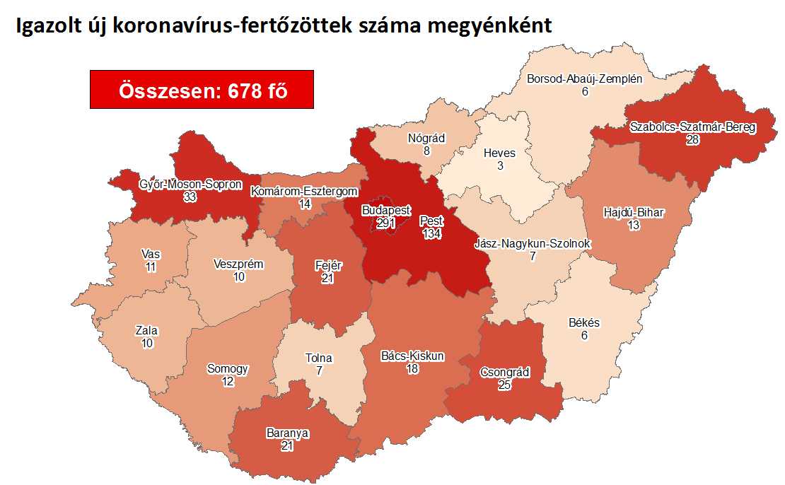 Koronavírus: újabb hat beteg halt meg Magyarországon