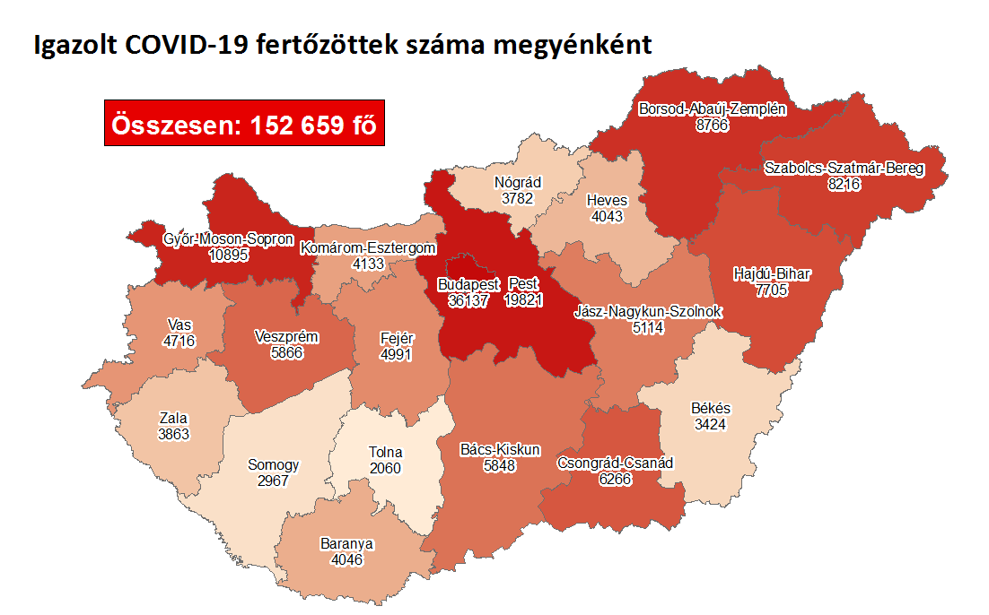 Exponenciálisan nő a magyar fertőzöttek száma