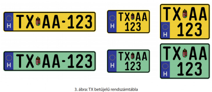Változnak a magyar rendszámok: két betű–két betű–három szám